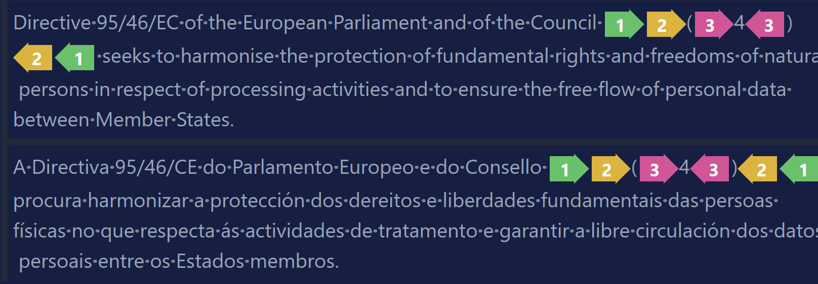 Tag overview: colored tags make it easy to spot missing/mismatched tags (dark)