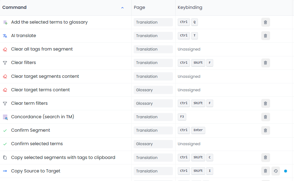 Shortcuts list (light)