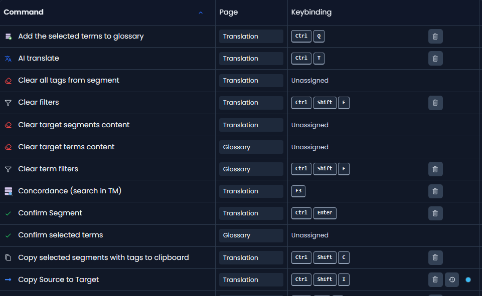 Shortcuts list (dark)