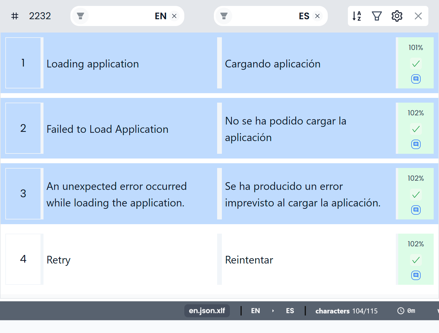 The Translation Table (light)