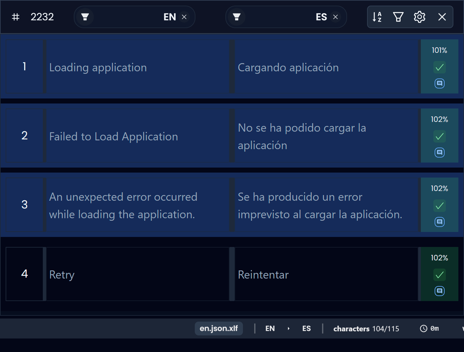 The Translation Table (dark)